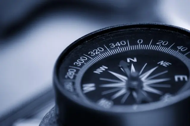Best Leadership Assessment Frameworks for Effective Management